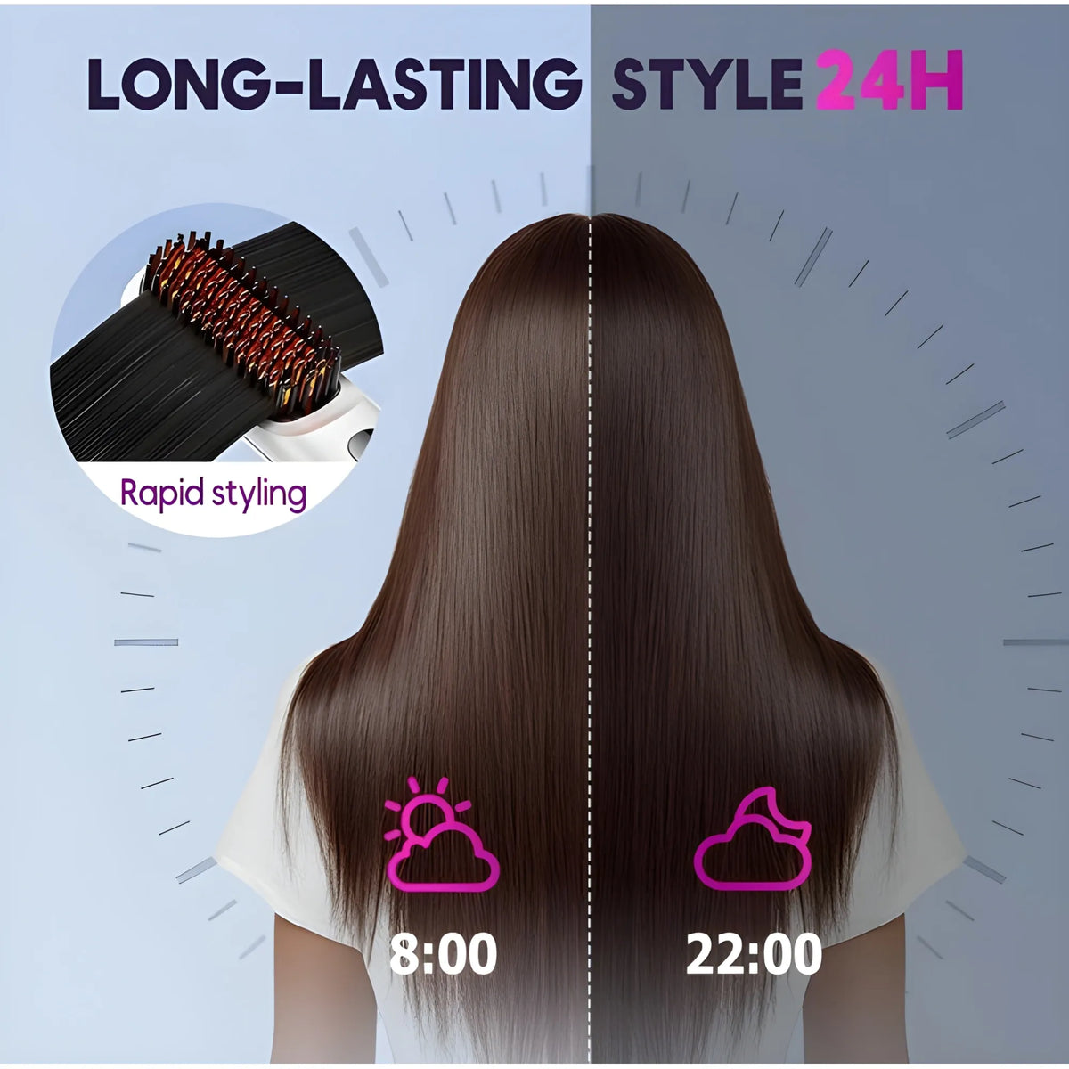 Onyx Essential Plastic Cordless Hair Straightener Brush