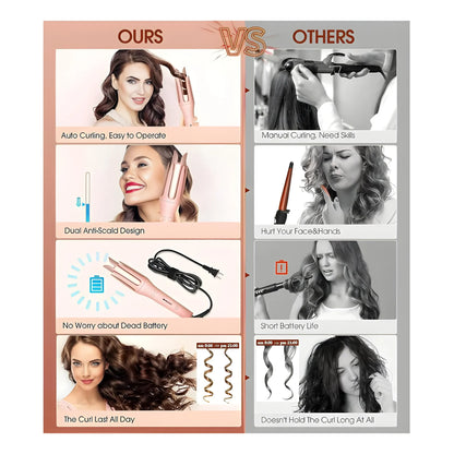 Rose Essential Plastic-Stainless Steel Automatic Hair Curler
